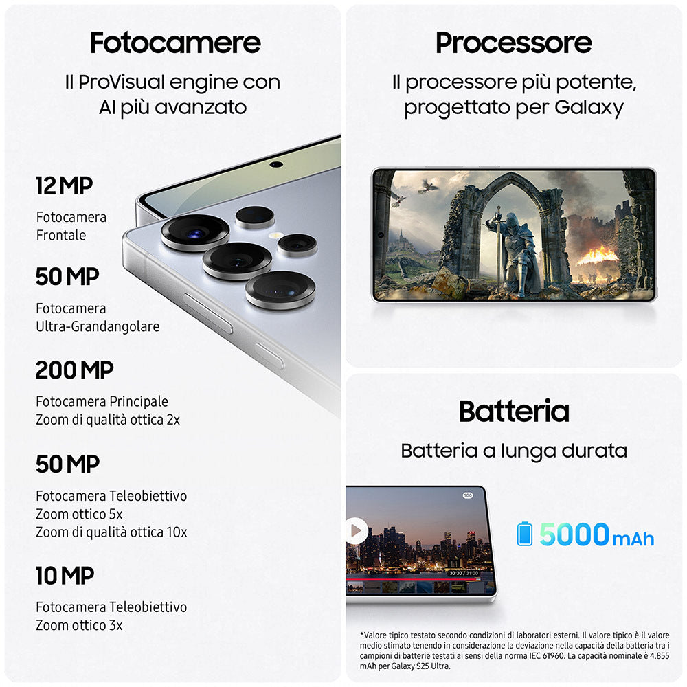 Samsung Galaxy S25 Ultra 12/256gb
