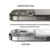 Magsafe CASE APPLE IPHONE  2024 new trending original TPU